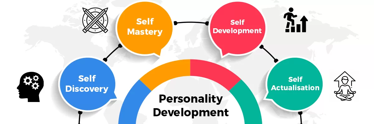 personality-development-course-in-chandigarh (1)